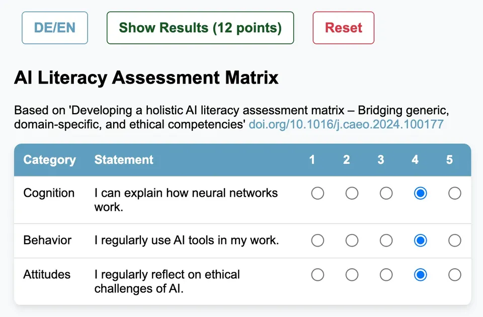 Web-Werkzeug «AI Literacy Assessment Matrix» mit den Kategorien Cognition, Behavior und Attitudes und einer Skala von 1 bis 5.