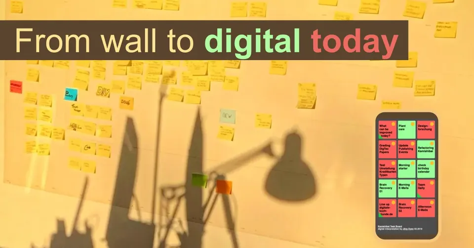 Wand voller gelber Post-its mit Schattenwurf, daneben ein Smartphone mit farbigem Raster; Schriftzug «From wall to digital today».