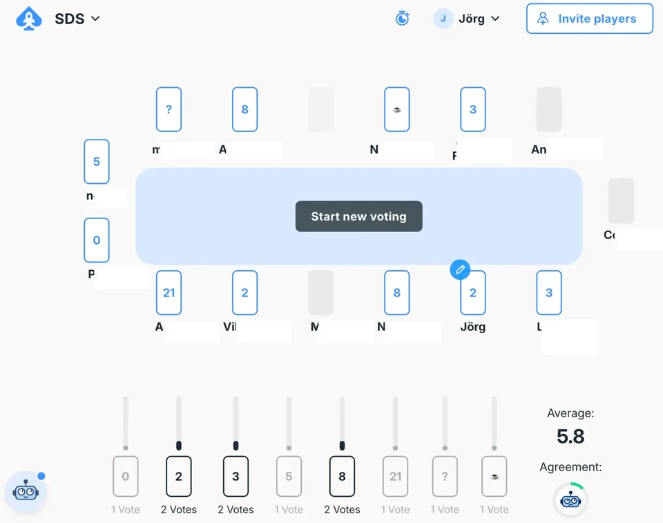 Online-Planning-Poker: Spielkarten der Teilnehmenden um einen Tisch, darunter die Auswertung mit Durchschnitt 5,8.