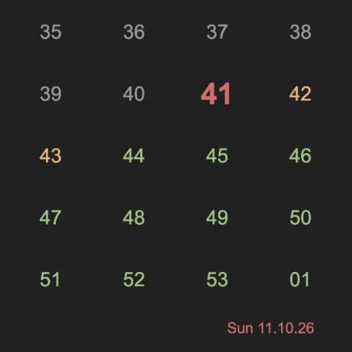 Raster der Kalenderwochen 35 bis 01 auf dunklem Grund; Woche 41 groß in Rot, 42 und 43 orange, die folgenden grün, darunter das Tagesdatum.